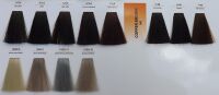 CHANTAL PROSALON INTENSIS FARBA COLOR ART 100 g - 3