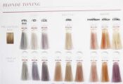 Schwarzkopf Blondme Farba Blonde Toning Lilac Krem 60 ml - 2