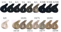Ce-Ce Pakiet Farb Color Creme 125 ml Pakiet 10 szt - 2