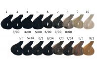 Ce-Ce Pakiet Farb Color Creme 125 ml Pakiet 10 szt - 6