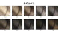 Loreal Dia Color farba do włosów koloryzacja ton w ton 60 ml 8.13 - 12